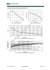 AOD2922 Datasheet Page 5