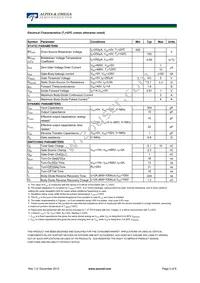 AOD2C60 Datasheet Page 2