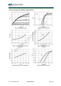 AOD2C60 Datasheet Page 3