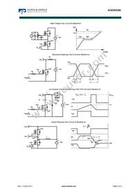 AOD2HC60 Datasheet Page 6