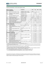 AOD380A60 Datasheet Page 2