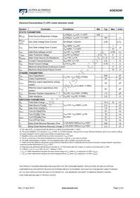 AOD3C60 Datasheet Page 2