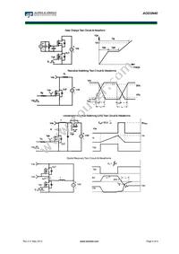 AOD3N40 Datasheet Page 6