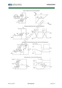 AOD403_003 Datasheet Page 6