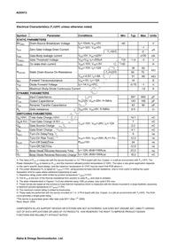 AOD413 Datasheet Page 2