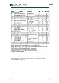 AOD4162 Datasheet Page 2