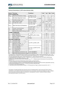 AOD4286 Datasheet Page 2