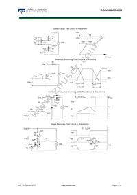 AOD4286 Datasheet Page 6