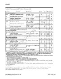 AOD452AL_008 Datasheet Page 2