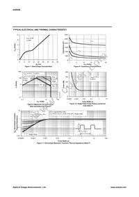 AOD456A Datasheet Page 4