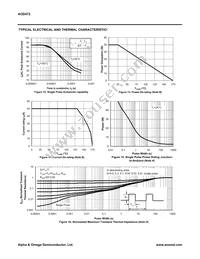 AOD472 Datasheet Page 5