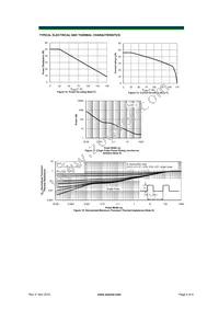 AOD472A Datasheet Page 5