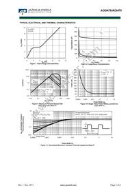 AOD478 Datasheet Page 4