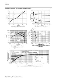 AOD496 Datasheet Page 4