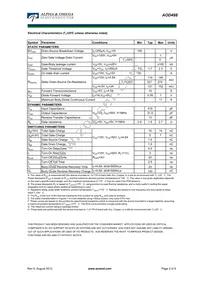 AOD498 Datasheet Page 2