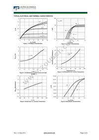 AOD4T60 Datasheet Page 3