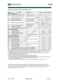 AOD502 Datasheet Page 2
