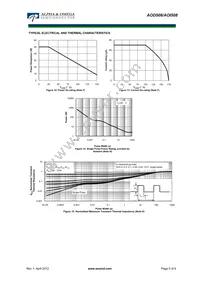 AOD508 Datasheet Page 5