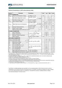 AOD510 Datasheet Page 2