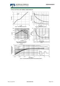 AOD518_050 Datasheet Page 4