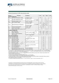 AOD522P Datasheet Page 2