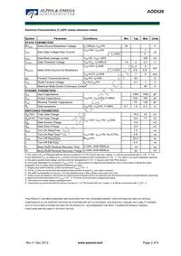 AOD526_DELTA Datasheet Page 2