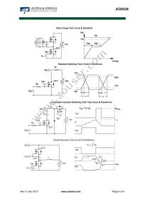 AOD526_DELTA Datasheet Page 6