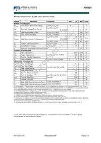 AOD528 Datasheet Page 2
