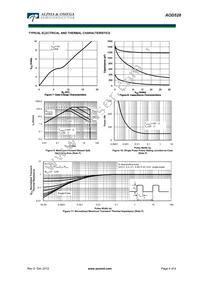 AOD528 Datasheet Page 4