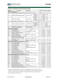 AOD5B60D Datasheet Page 2