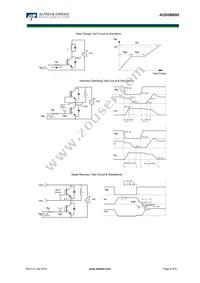 AOD5B60D Datasheet Page 9