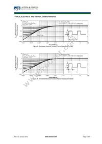 AOD5B65N1 Datasheet Page 8