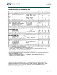 AOD5N50 Datasheet Page 2