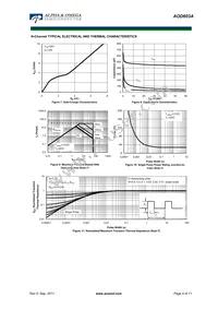 AOD603A Datasheet Page 4