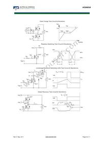 AOD603A Datasheet Page 6