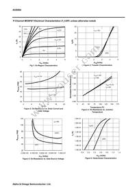 AOD604 Datasheet Page 7