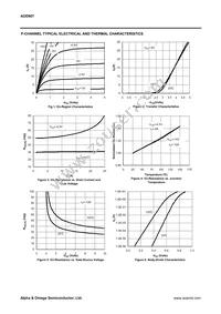 AOD607_DELTA Datasheet Page 6