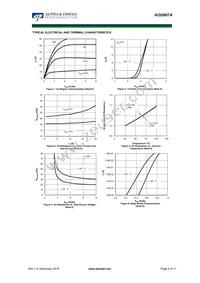 AOD607A Datasheet Page 3