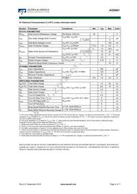 AOD661 Datasheet Page 2