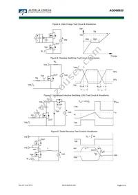 AOD66920 Datasheet Page 6