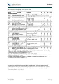 AOD6N50 Datasheet Page 2
