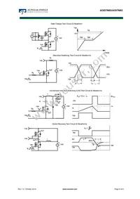 AOD7N65 Datasheet Page 6