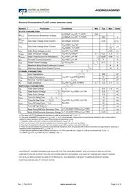 AOD8N25 Datasheet Page 2