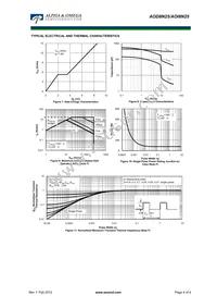 AOD8N25 Datasheet Page 4