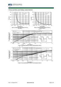 AOD9T40P Datasheet Page 5