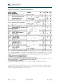 AOE6936 Datasheet Page 2