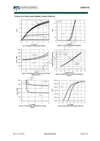 AOH3110 Datasheet Page 3