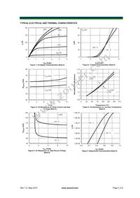 AOH3254 Datasheet Page 3