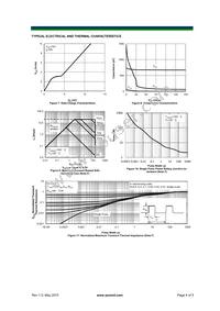 AOH3254 Datasheet Page 4