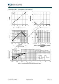 AOI2210 Datasheet Page 4